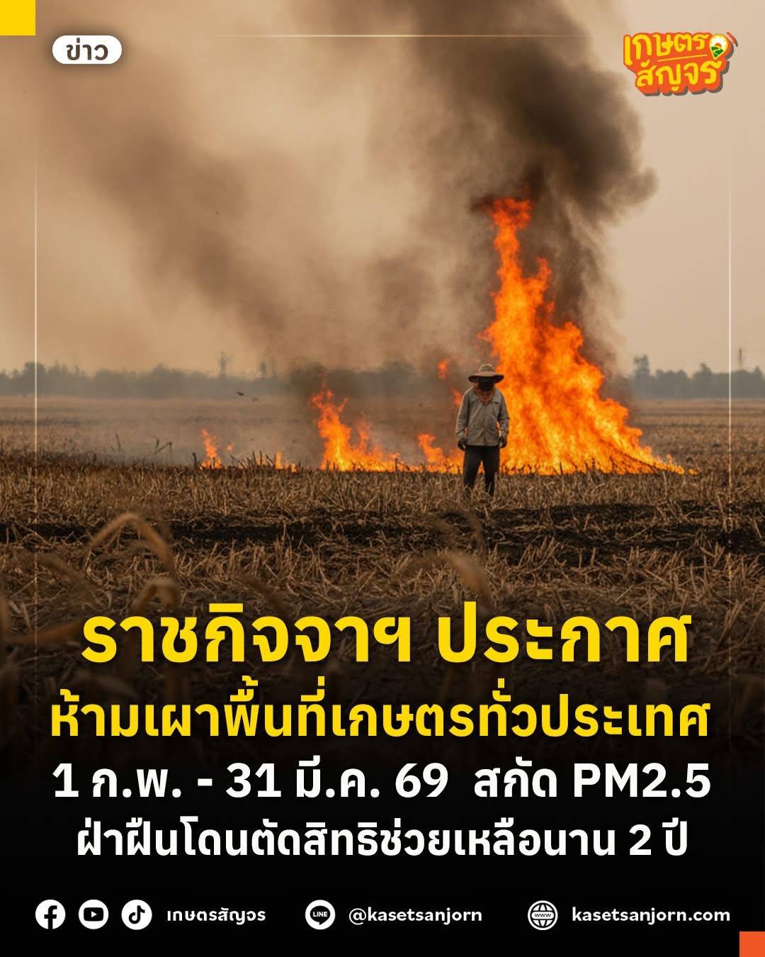 ประกาศกระทรวงเกษตรและสหกรณ์การเกษตร เรื่อง มาตรการบริหารจัดการป้องกันและแก้ไขปัญหาฝุ่นละอองขนาดเล็ก