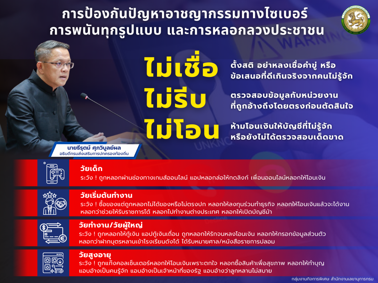 การป้องกันปัญหาอาชญากรรมทางไซเบอร์ การพนันทุกรูปแบบ และการหลอกลวงประชาชน